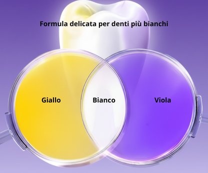 Strisce Sbiancanti LumiSmile