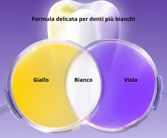 Strisce Sbiancanti LumiSmile